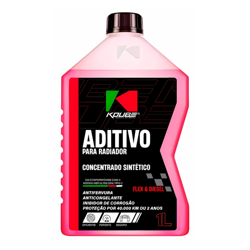 Aditivo Radiador 1l Bio Coolant Concentrado Rosa Koube